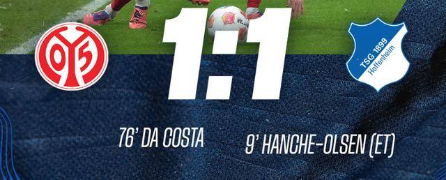 赛地聚焦——欧篮联今晨热度飙升，多特蒙德调整名单，压力陡增，赛程密集仍需轮换