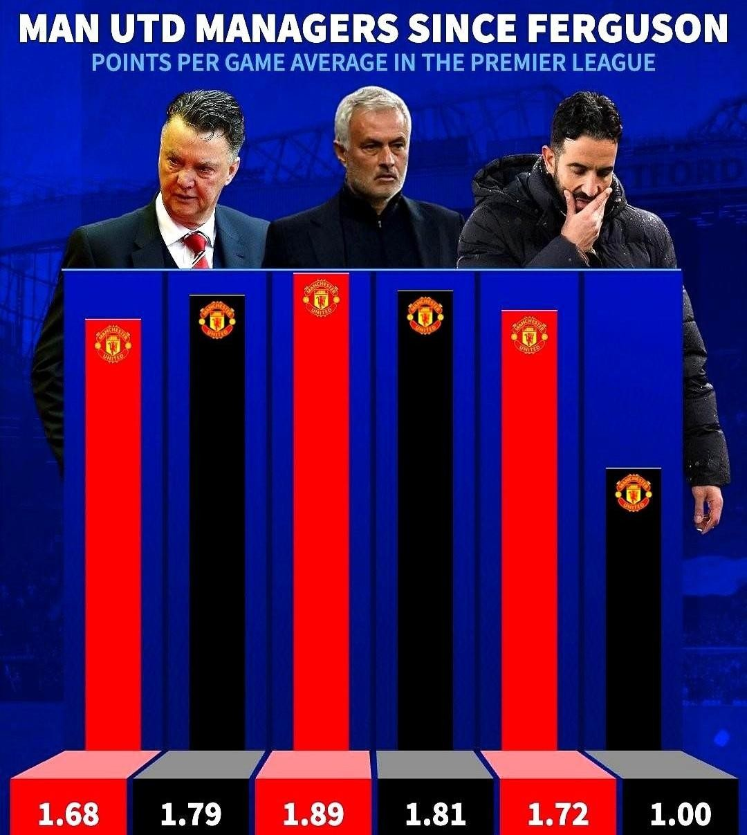 欧联附加赛对阵揭晓